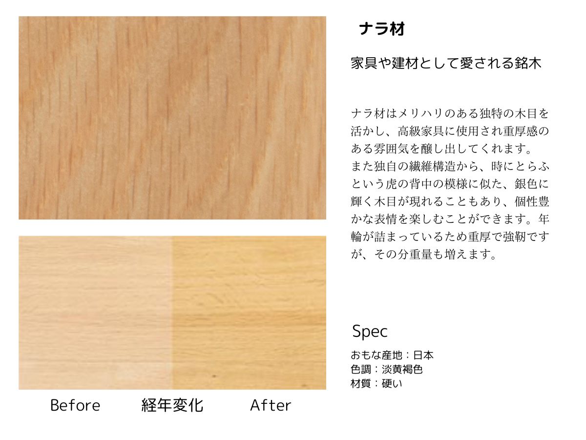 スリムだ円テーブル(低座のテーブル)