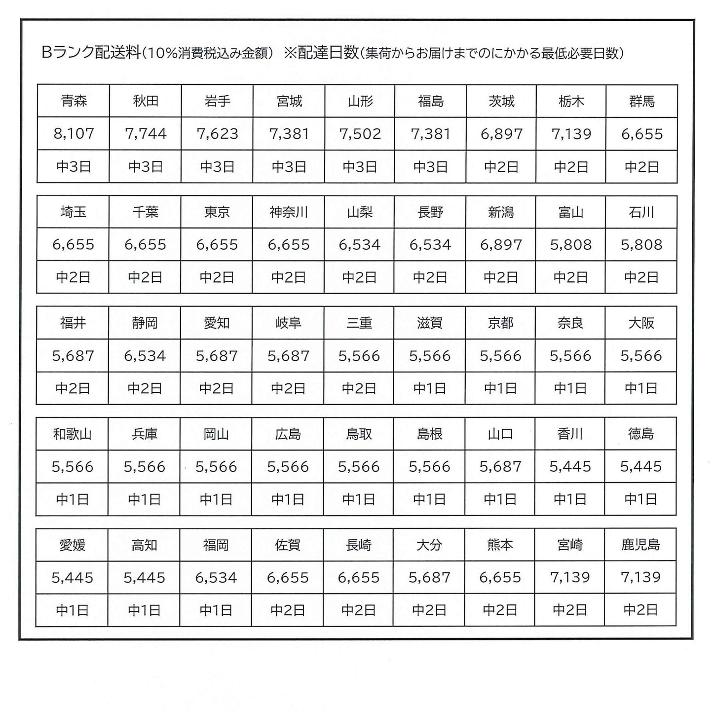 ページ作成中 UUチェア