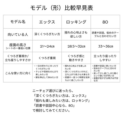 ニーチェアエックス（定番シリーズ）/一生使える、日本の名作チェア
